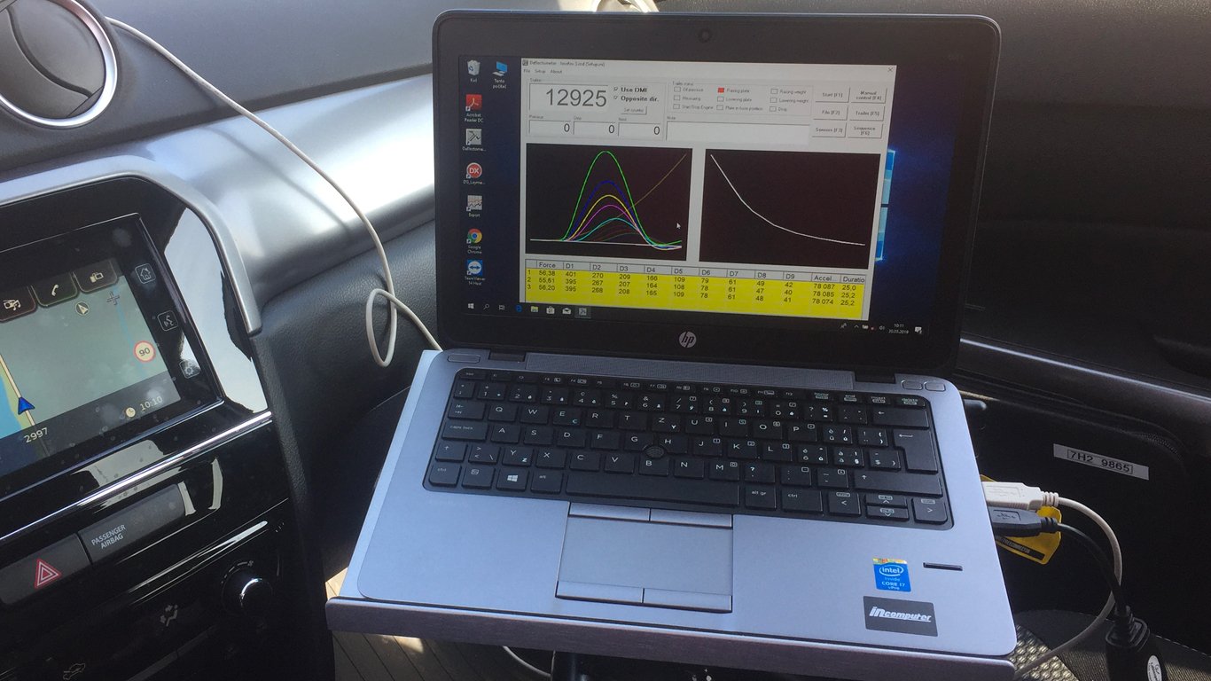 Diagnostika v terénu Diagnostika v terénu